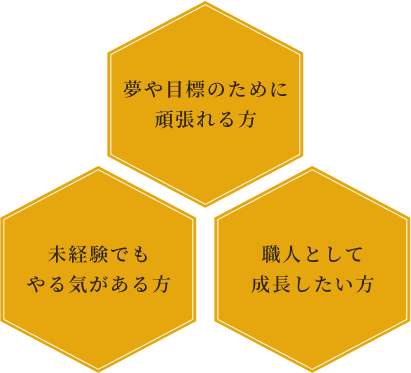 求人情報 長野市での左官工事の求人なら 有限会社伸政工業